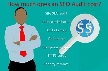 How much does an SEO audit cost?